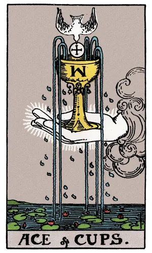 Ace of Cups tarot card from the 1909 Rider–Waite–Smith deck