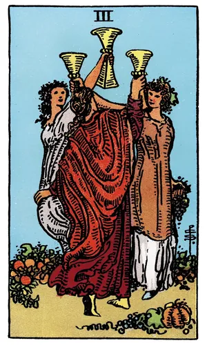 Three of Cups tarot card from the 1909 Rider–Waite–Smith deck