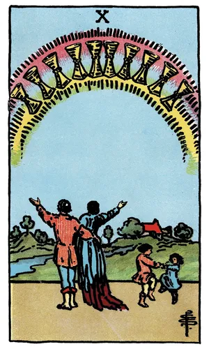 Ten of Cups tarot card from the 1909 Rider–Waite–Smith deck
