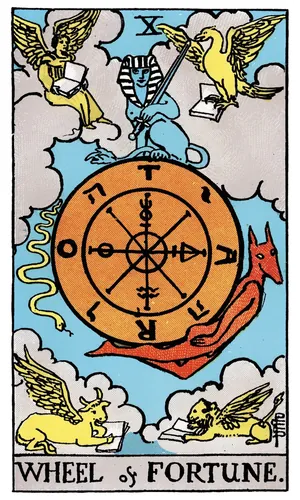 Wheel of Fortune tarot card from the 1909 Rider–Waite–Smith deck