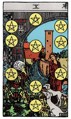 Ten of Pentacles tarot card from the 1909 Rider–Waite–Smith deck