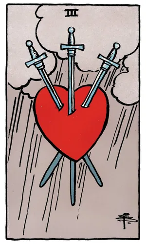 Three of Swords tarot card from the 1909 Rider–Waite–Smith deck